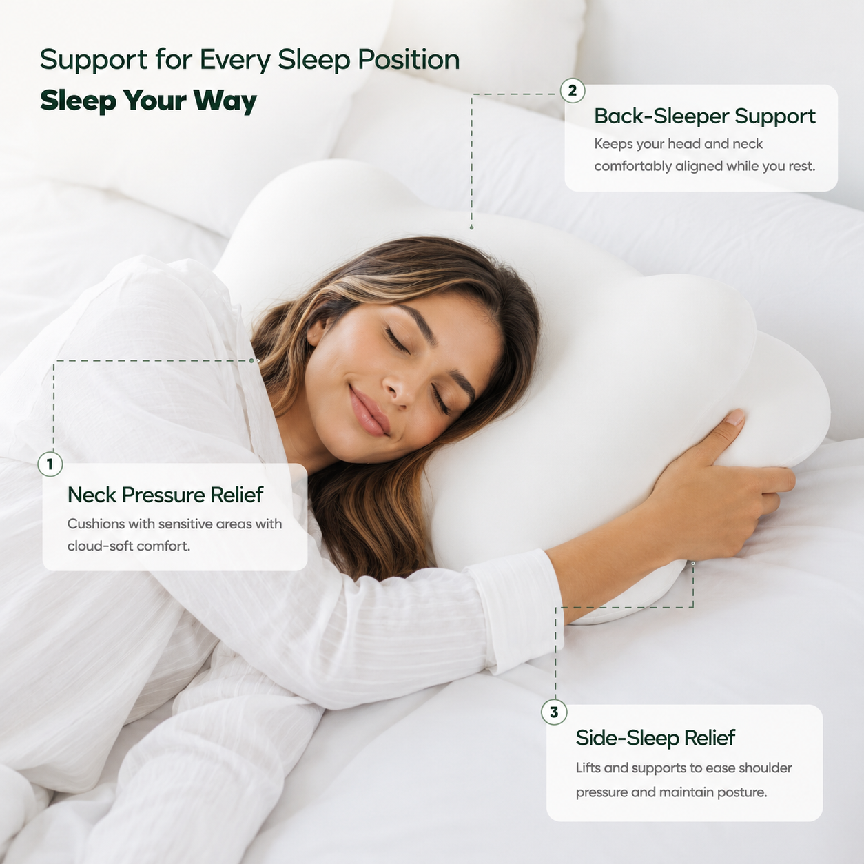 Memory Cloud Pillow